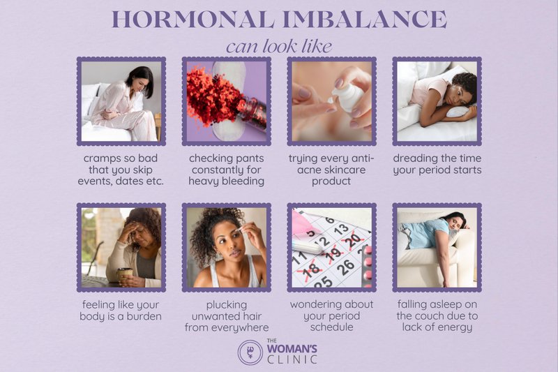 An image of what a hormone imbalance may look like hinting that you may need hormone testing