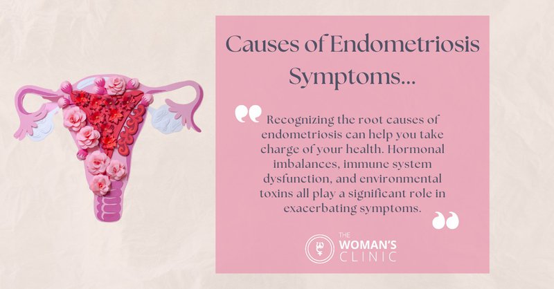 Causes of Endometriosis Symptoms